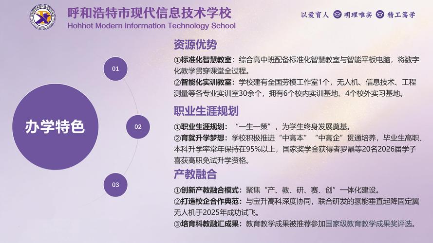 呼和浩特市现代信息技术学校简介